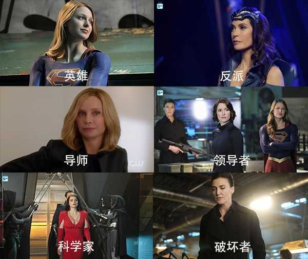 《Supergirl》是部称职的热血少女偶像剧